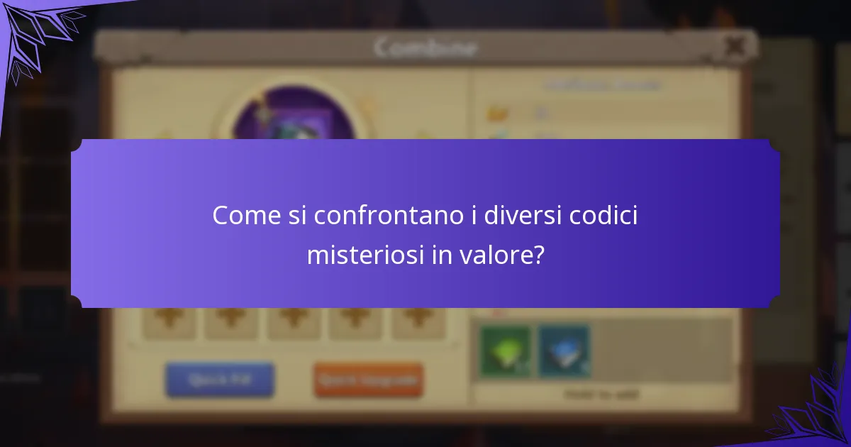Come possono i giocatori riscattare i codici misteriosi di Castle Clash?