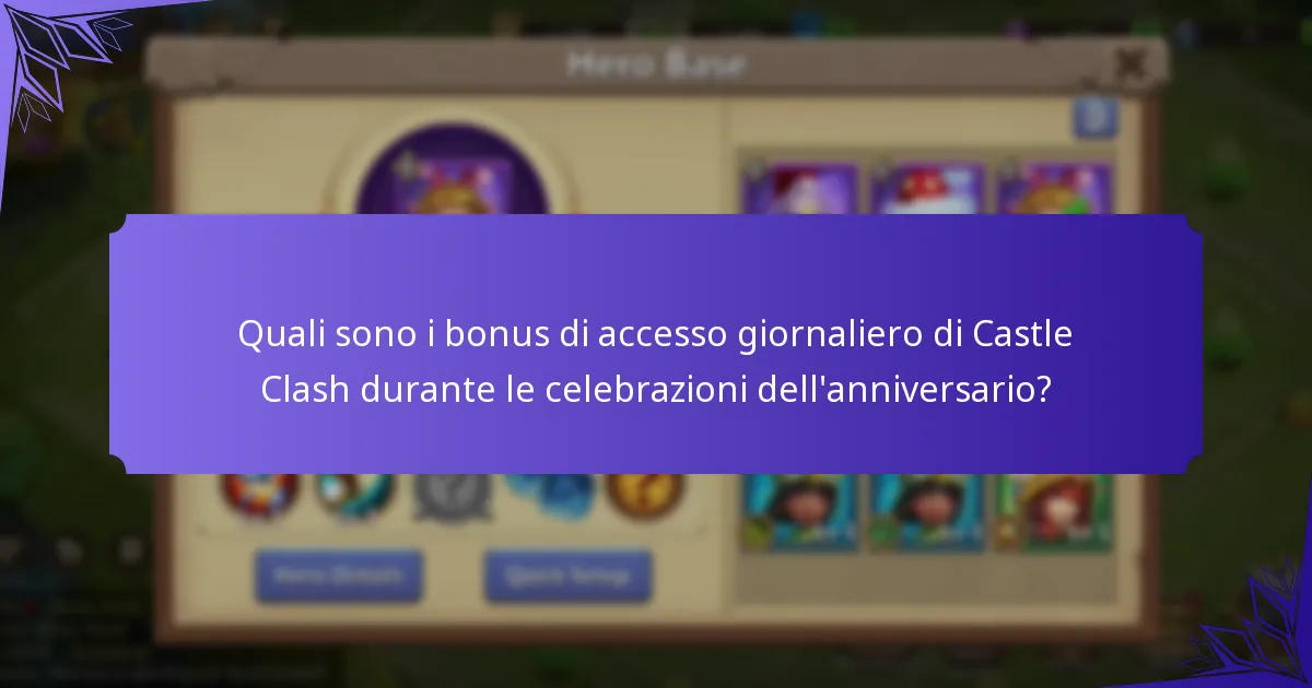 Quali sono le reazioni della comunità ai bonus di accesso dell’anniversario?